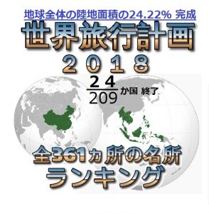 世界旅行計画2018〃ベスト261〃中国に次いで東南アジアも完成! 世界旅行ランキング(日本国内とその周辺国)