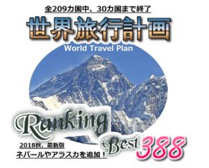 お待たせしました。2018年、秋、世界旅行ランキング〃ベスト388〃が完成しました。 最近の記事(一覧)